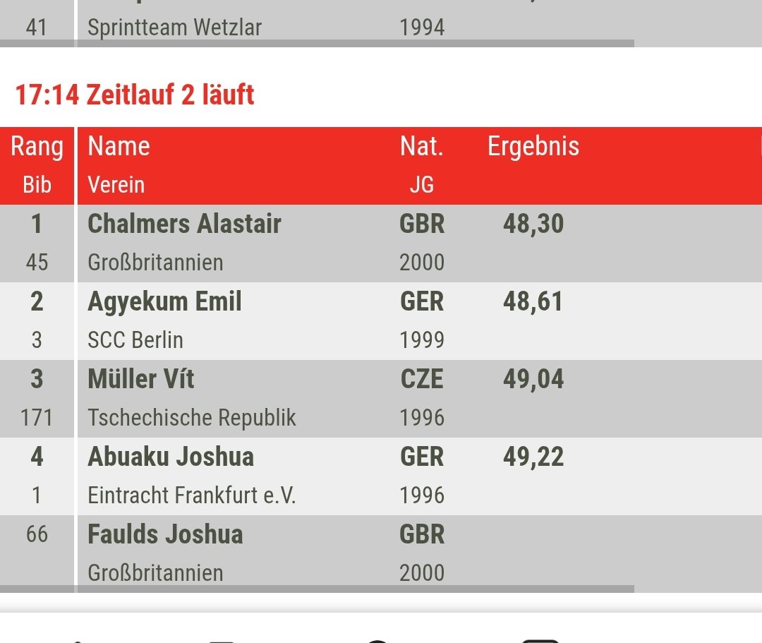 AthleticsGB tweet media