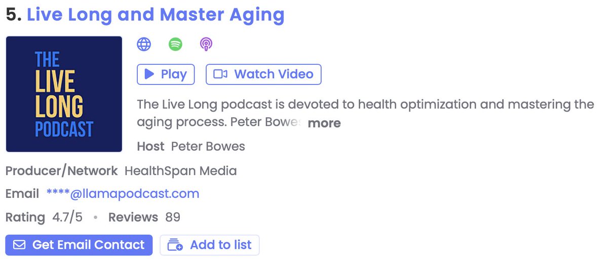 Live Long podcast (@llamapodcast) on Twitter photo Excited to share that Live Long (and Master Aging) with <a href="/peterbowes/">Peter Bowes</a> features prominently in this curated list of top 100 longevity podcasts. We're just getting started. Above all - thanks to you for listening. millionpodcasts.com/Longevity-podc… Excited to share that Live Long (and Master Aging) with <a href="/peterbowes/">Peter Bowes</a> features prominently in this curated list of top 100 longevity podcasts. We're just getting started. Above all - thanks to you for listening. millionpodcasts.com/Longevity-podc…