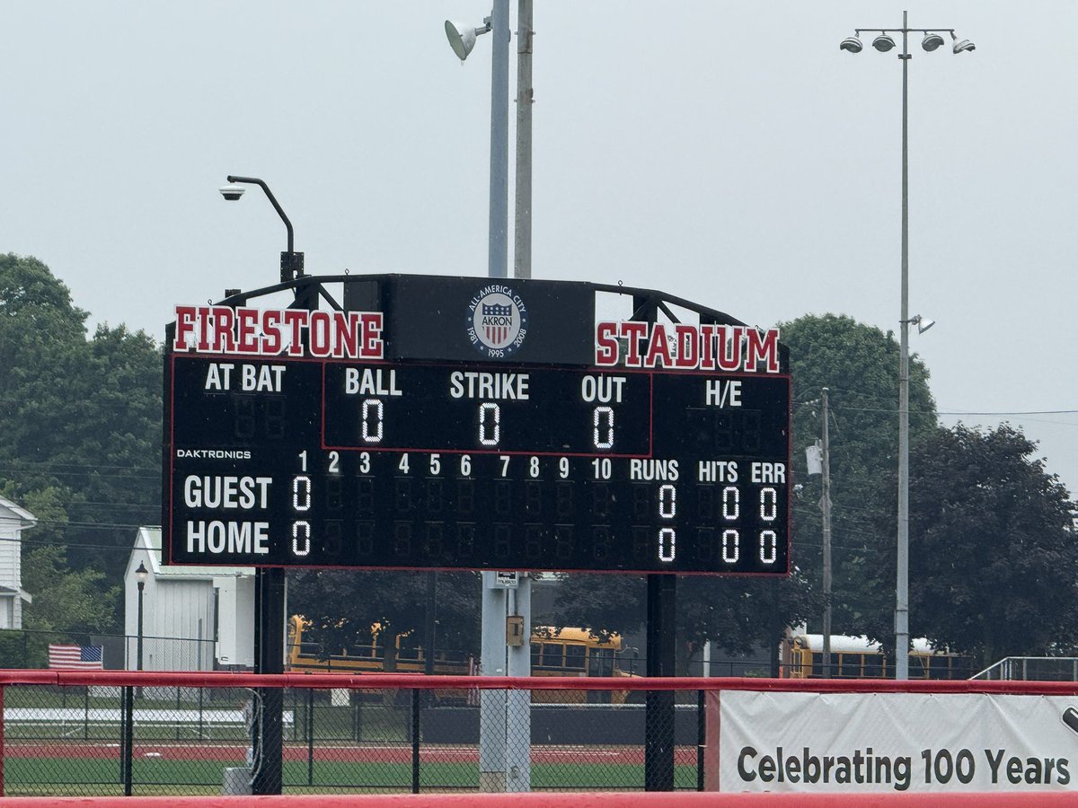 WTUZ BIG Z Sports (@big_zsports) on Twitter photo After 1 inning from Akron:
Garaway- 0
Tri Village- 0
Update courtesy of McInturf Realty
<a href="/EastDistrictAB/">East District (EDAB)</a> After 1 inning from Akron:
Garaway- 0
Tri Village- 0
Update courtesy of McInturf Realty
<a href="/EastDistrictAB/">East District (EDAB)</a>