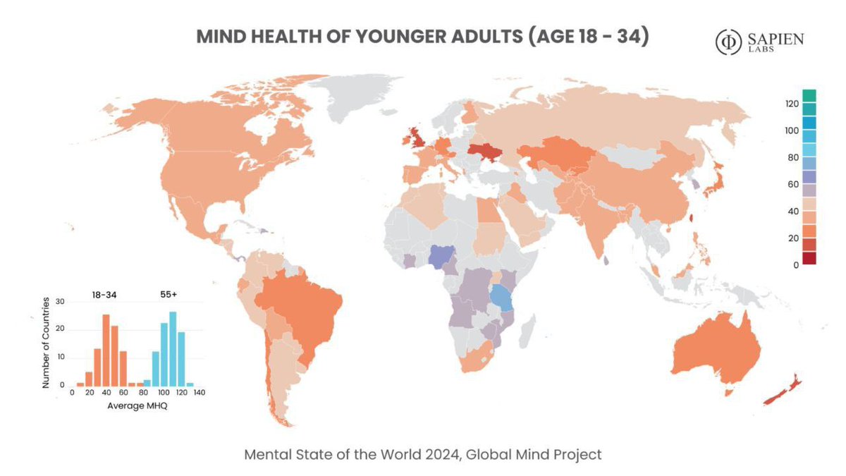 Britain and Ukraine top the list of countries with the highest levels of mental illness.