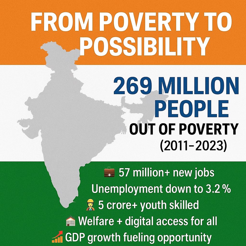 Sunil chemmankotil (@chemmankotil) on Twitter photo 