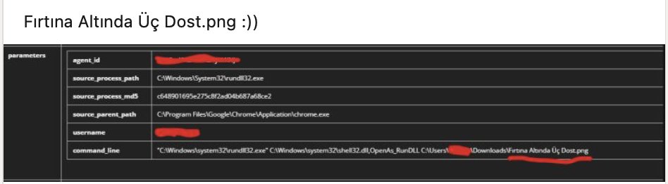 dilemmasec's tweet image. ben bırakırken bu eleman seocuydu ne ara siber güvenlik uzmanı oldu