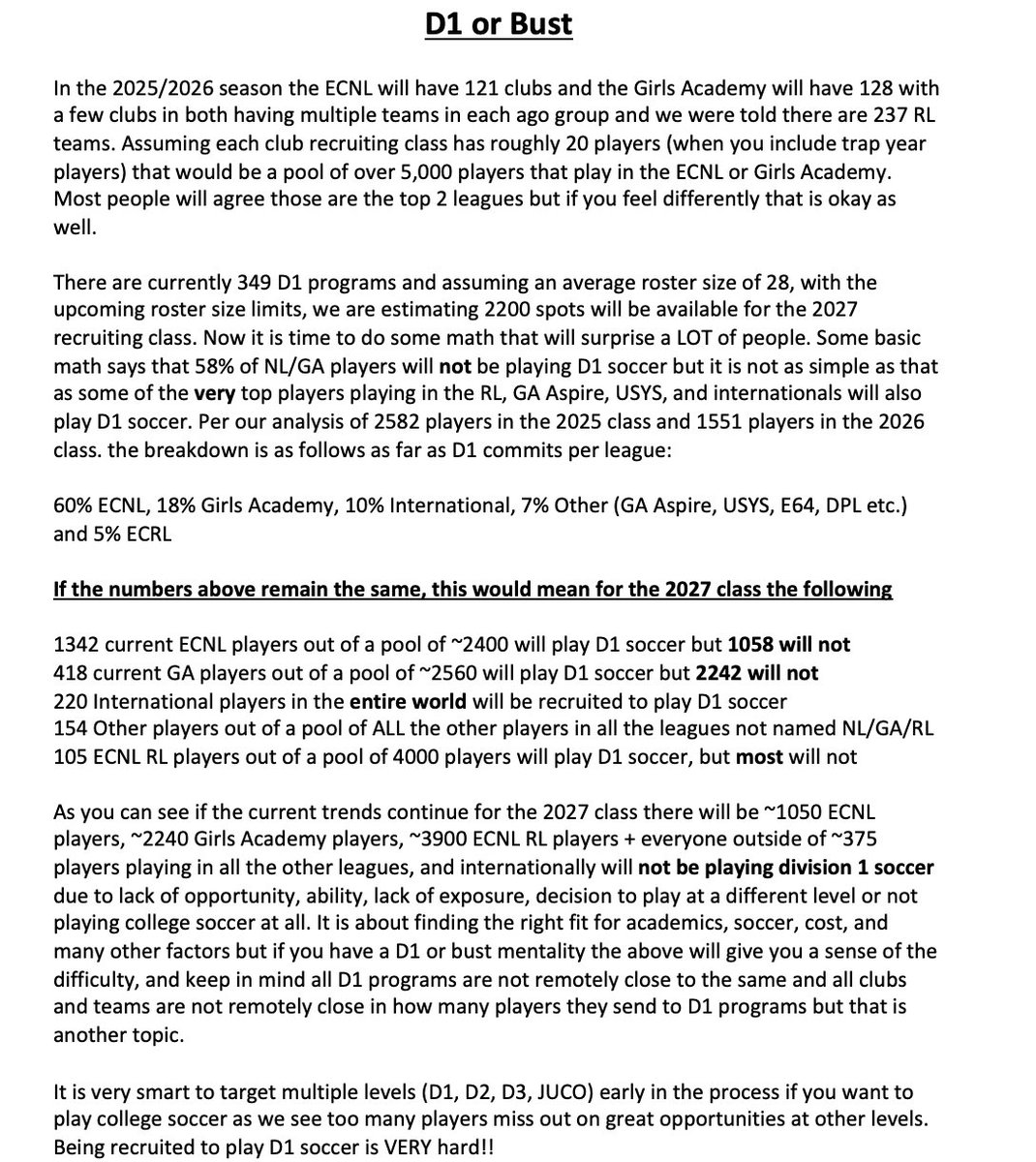 🚨If you are a 2027 player with a D1 or Bust mindset we highly recommend you read this article we wrote so you can understand how hard it is to get one of those 1900-2000 spots that will be available for your class. EVERYONE should be bookmarking this tweet #ECNL #GirlsAcademy