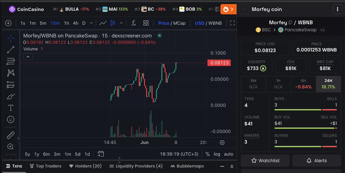 Morfeycoin | $MORFEY | tweet media