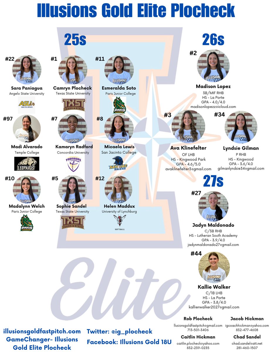 Robert Plocheck (@plocheckrobert) on Twitter photo 1st 💣 this summer for 2026 infielder, 4.0 GPA <a href="/MadisonLopez07/">Madison Lopez</a> <a href="/ig_plocheck/">Illusions Gold Elite Plocheck</a> #stillavaiable come see her, 11:30am Allen Station F1 1st 💣 this summer for 2026 infielder, 4.0 GPA <a href="/MadisonLopez07/">Madison Lopez</a> <a href="/ig_plocheck/">Illusions Gold Elite Plocheck</a> #stillavaiable come see her, 11:30am Allen Station F1