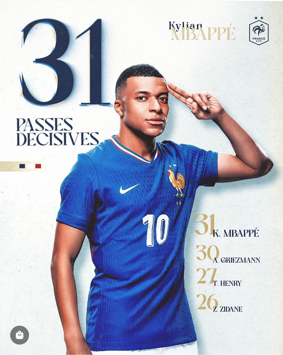 Legmer2's tweet photo. Beaucoup critiqué mais rarement égalé #kykydebondy #equipedefrance #bluelock #Mbappé https://t.co/z5wrXoBu2S