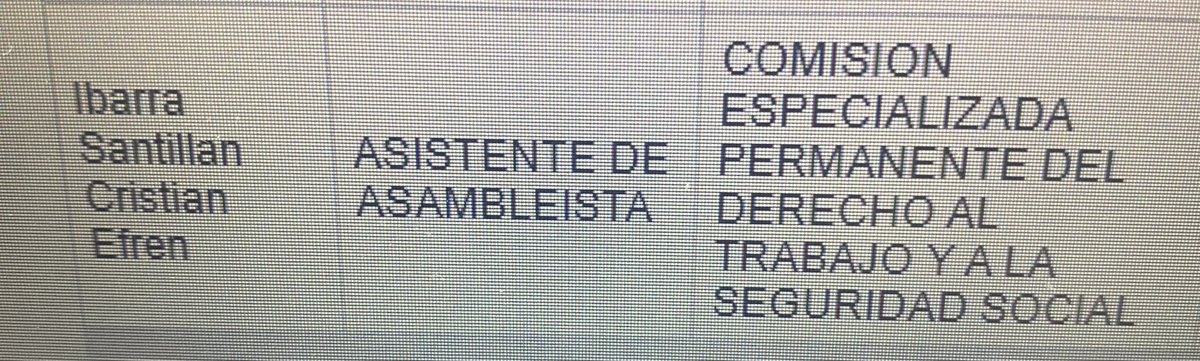 Informate_593's tweet photo. @FrentesRojos @AsambleaEcuador @ContraloriaECU https://t.co/zbyI8zpXYs