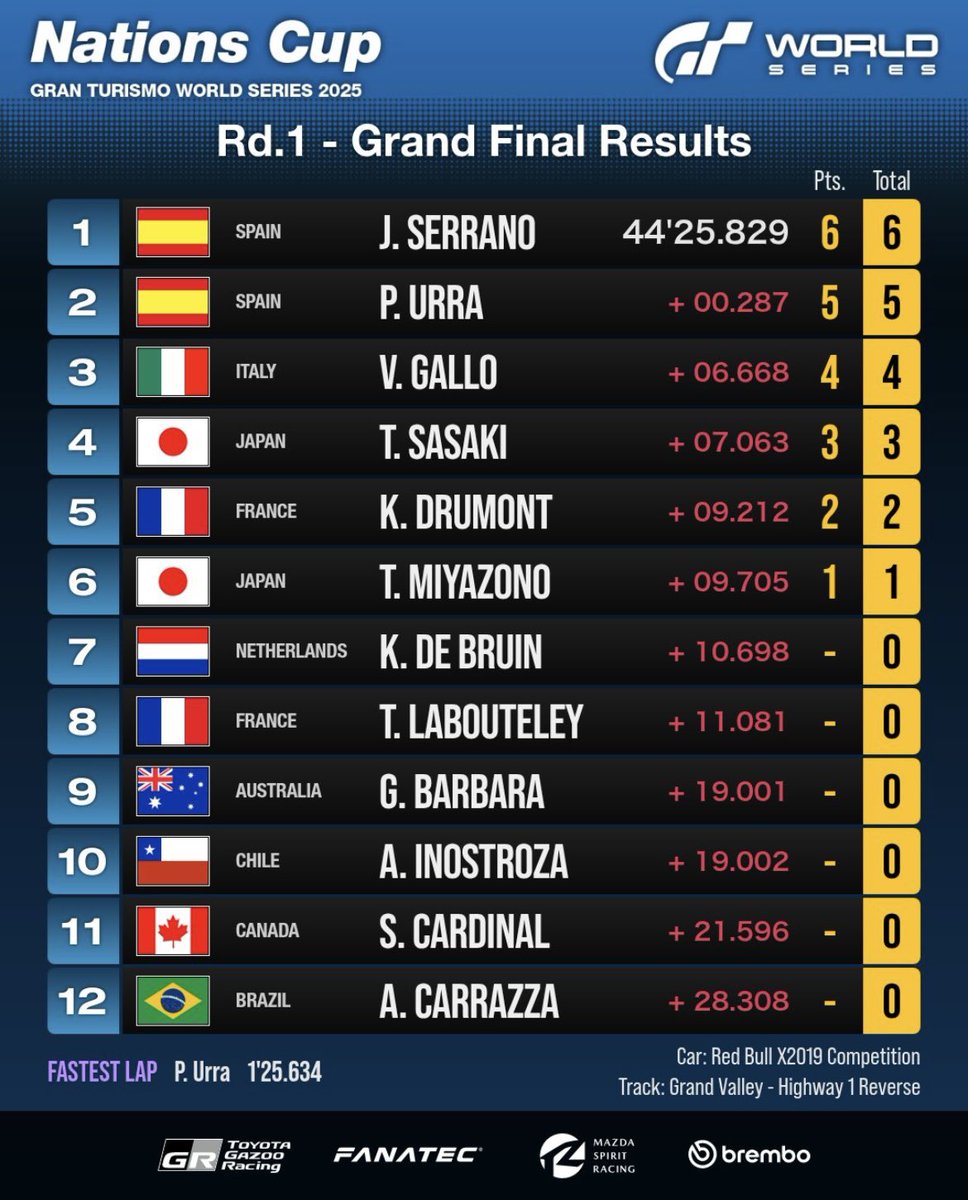 Robert Heck tweet media