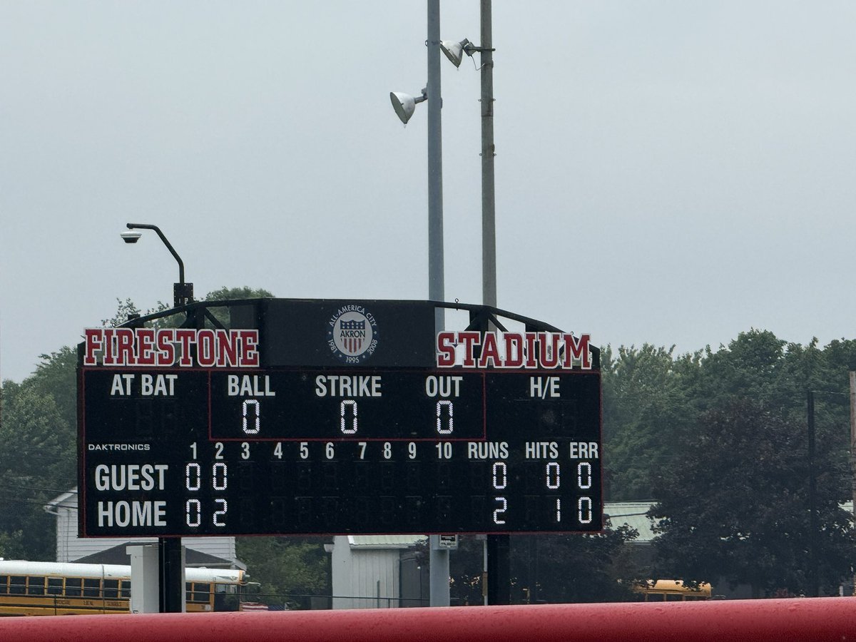 WTUZ BIG Z Sports (@big_zsports) on Twitter photo After 2 inning from Akron:
Tri Village- 2
Garaway- 0
Update courtesy of McInturf Realty
<a href="/EastDistrictAB/">East District (EDAB)</a> After 2 inning from Akron:
Tri Village- 2
Garaway- 0
Update courtesy of McInturf Realty
<a href="/EastDistrictAB/">East District (EDAB)</a>