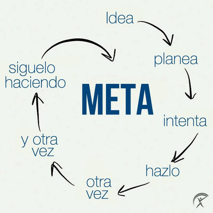 Antonio_RodriIA's tweet photo. 7. https://t.co/mohGV2wd0o