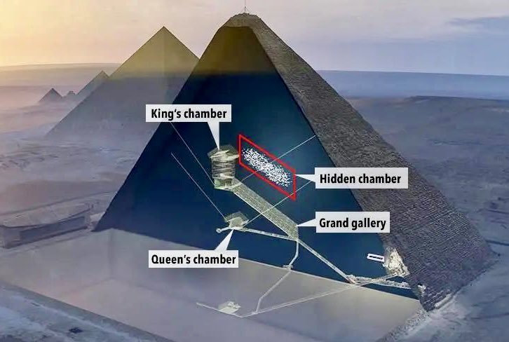 Jimmy Corsetti (@brightinsight6) on Twitter photo Holy shit. This is EPIC 🔥
Remember the mysterious ‘Hidden Chamber’ within the Great Pyramid?
Discovered ~8yrs ago, but yet to be excavated. Well, that’s about to change…
<a href="/MattbLimitless/">Matt Beall</a>, CEO of Bealls, is working with the Egyptian Ministry of Antiquities, and is FUNDING $ Holy shit. This is EPIC 🔥
Remember the mysterious ‘Hidden Chamber’ within the Great Pyramid?
Discovered ~8yrs ago, but yet to be excavated. Well, that’s about to change…
<a href="/MattbLimitless/">Matt Beall</a>, CEO of Bealls, is working with the Egyptian Ministry of Antiquities, and is FUNDING $