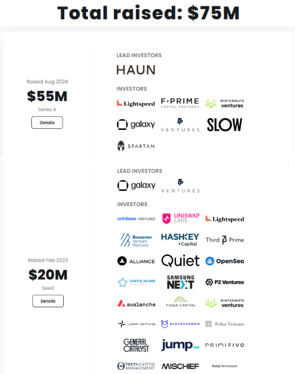 KyleDeWriter's tweet photo. CHAOS LABS Airdrop is LIVE. Claim real rewards [$75M] 🪂

↳ Early users can claim $6,500+
↳ $79M raised, lead by Spartan
↳ Snapshot is in 1 week

Lock your spot in under 60 seconds👇🧵 https://t.co/dDqJxyxdMM