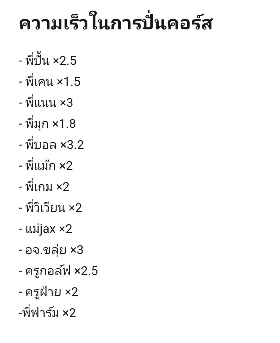นศ.ทะตันออกตามล่าหาวันพีซ 🛳️✧.* tweet media