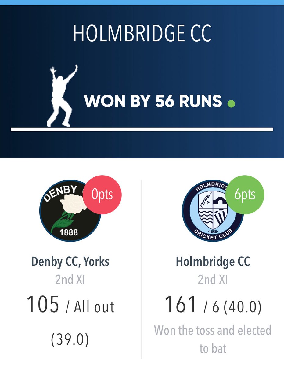 Holmbridge CC tweet media