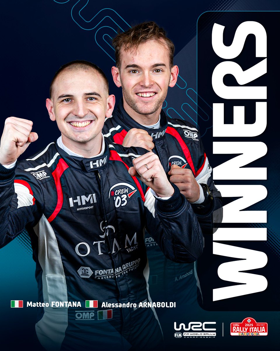 Your WRC3 winners!

#WRC | #RallyItaliaSardegna 🇮🇹