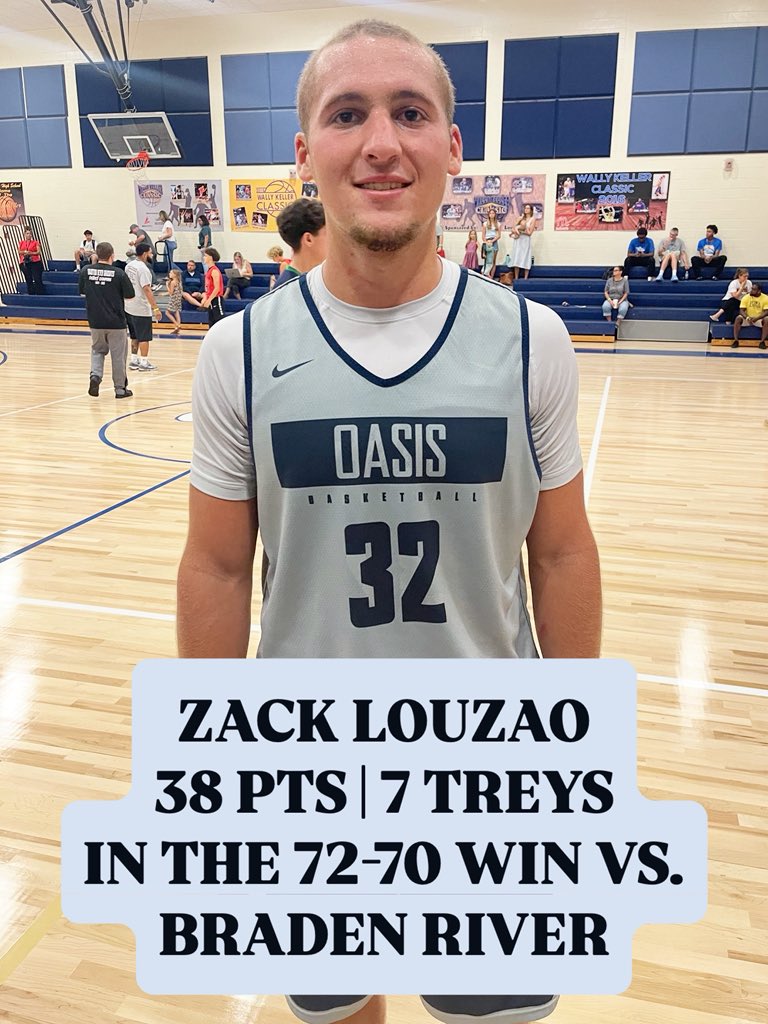 US Amateur Bball (@usamateurbball) on Twitter photo .<a href="/zack_louzao0/">Zack</a> ABSOLUTELY SNAPPED on Day 2!
<a href="/Coach_Chery/">Coach Chery</a> <a href="/RAWE_RECRUITS/">Reaching Athletes With Education</a> <a href="/SWFL_Series/">SWFL Showcase Series</a> <a href="/USAmateur_FL/">US Amateur FL</a> <a href="/thehoopvibe/">ᴊᴀᴋᴇ ᴘᴇʀᴘᴇʀ</a> .<a href="/zack_louzao0/">Zack</a> ABSOLUTELY SNAPPED on Day 2!
<a href="/Coach_Chery/">Coach Chery</a> <a href="/RAWE_RECRUITS/">Reaching Athletes With Education</a> <a href="/SWFL_Series/">SWFL Showcase Series</a> <a href="/USAmateur_FL/">US Amateur FL</a> <a href="/thehoopvibe/">ᴊᴀᴋᴇ ᴘᴇʀᴘᴇʀ</a>