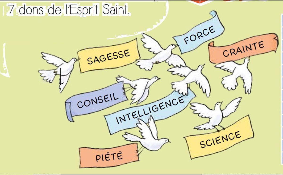 nmaParis's tweet image. Les 7 dons de l&apos;Esprit-Saint :