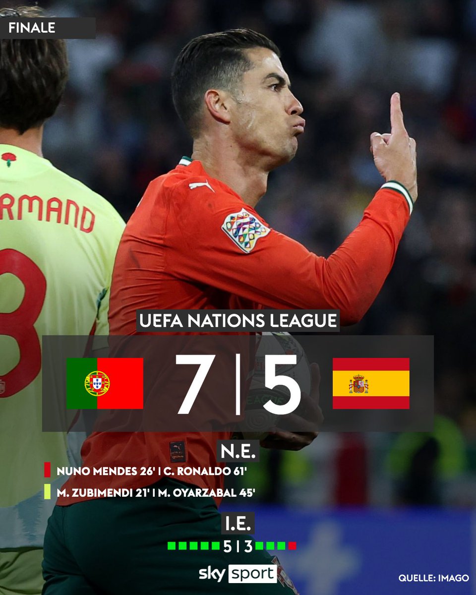 Portugal gewinnt die Nations League! 🏆 Im Finale des Final Four in München setzte sich die Mannschaft von Trainer Roberto Martínez 5:3 im Elfmeterschießen gegen Europameister und Titelverteidiger Spanien durch. Nach 90 und 120 Minuten hatte es 2:2 gestanden.

#SkySport #PORESP