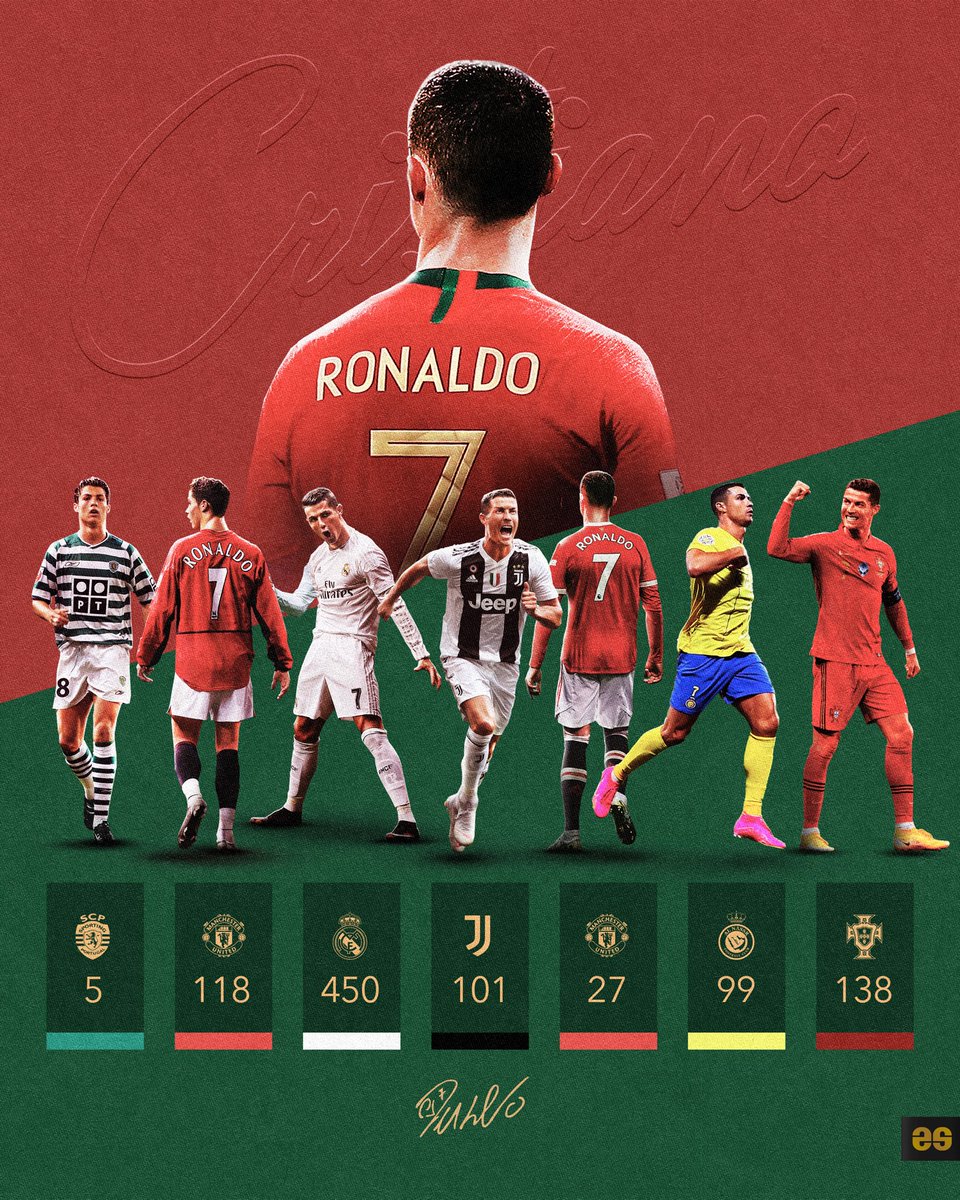 EmilioSansolini's tweet photo. El Bicho 🔥🇵🇹 https://t.co/YLTuis3L1b