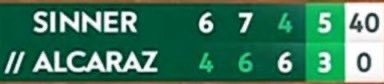Fr. Goyo (@frgoyo) on Twitter photo I can’t believe the match I watched. <a href="/carlosalcaraz/">Carlos Alcaraz</a> you are incredible and made us enjoy tennis like I haven’t in a while. I can’t believe the match I watched. <a href="/carlosalcaraz/">Carlos Alcaraz</a> you are incredible and made us enjoy tennis like I haven’t in a while.