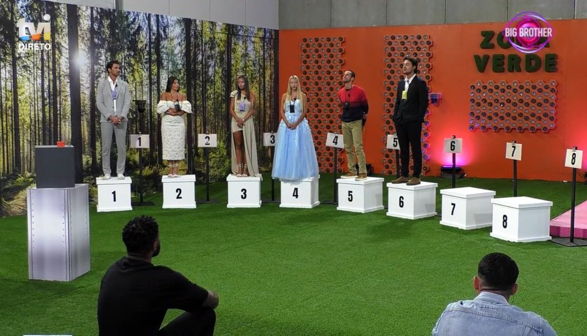A sério que havia necessidade de mais uma vez prejudicar o Luís?  E mais uma vez o Diogo a ganharem vantagens... enfim... #bbtvi