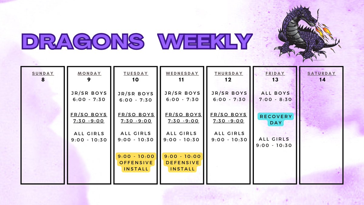Week 2