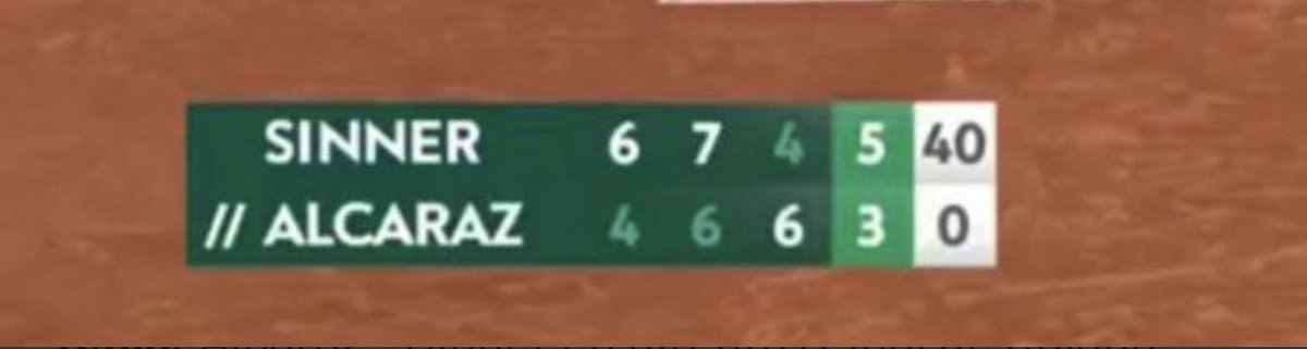 José M. López Nicolás tweet media