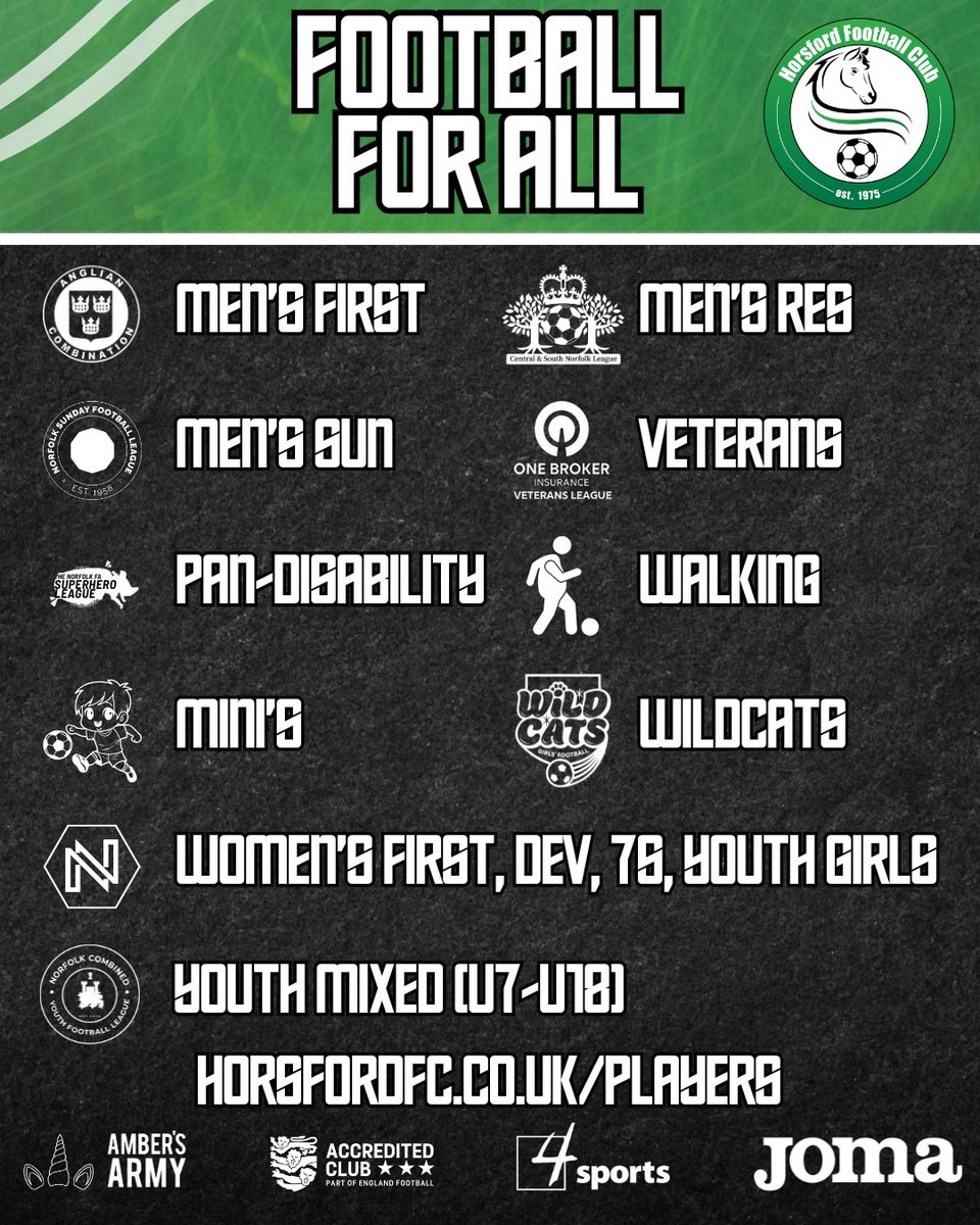 Horsford F.C. (@horsfordfc) on Twitter photo ⚽️ Football for all 💚
As a 3 ⭐️ <a href="/englandfootball/">England Football</a> Accredited Club we offer football across all pathways, male, female and disability. Welcoming children aged 4 and above in reception through to our Walking footballers aged 50 and beyond. We have an opportunity for all. To ⚽️ Football for all 💚
As a 3 ⭐️ <a href="/englandfootball/">England Football</a> Accredited Club we offer football across all pathways, male, female and disability. Welcoming children aged 4 and above in reception through to our Walking footballers aged 50 and beyond. We have an opportunity for all. To
