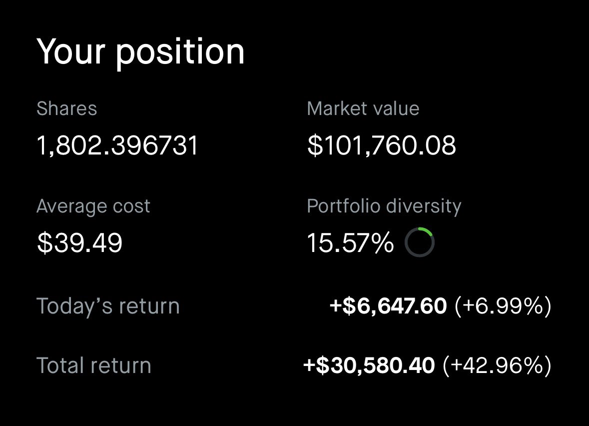 pepemoonboy's tweet image. How does one go about explaining to their wife that they have $100k invested in a boner pill company?

$HIMS