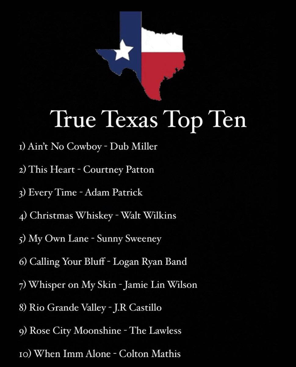 TrueTexasTopTen's tweet image. These aren’t the only Texans making great music for us to live our lives to, so make sure you support all Texas troubadours who create the soundtrack to our Texas lives. 

We’ll always support Texans on the truest Texas top ten around.