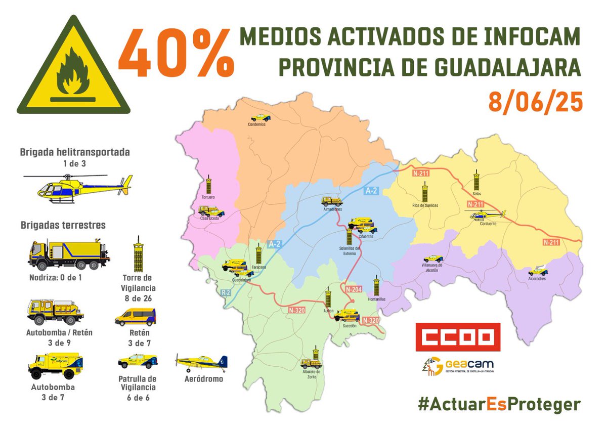 ✂️✂️Con los recortes de campaña pasando de 122 días hasta los 96 días no pasa nada hasta que pasa ✂️✂️