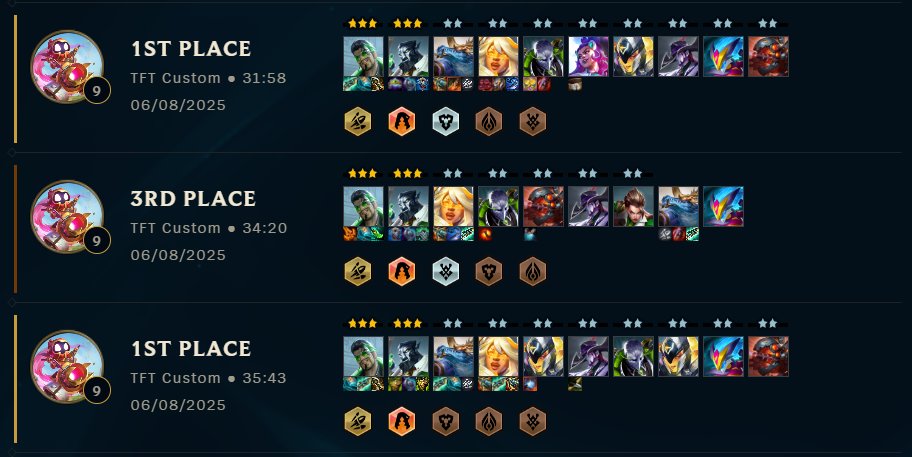 classificado pro golden spatula dois set seguidos! muito feliz com meu resultado e desempenho, tenho só palavras de agredecimentos para quem torceu e me ajudou a chegar aqui

dito isso, DRAVEN PAGA D+