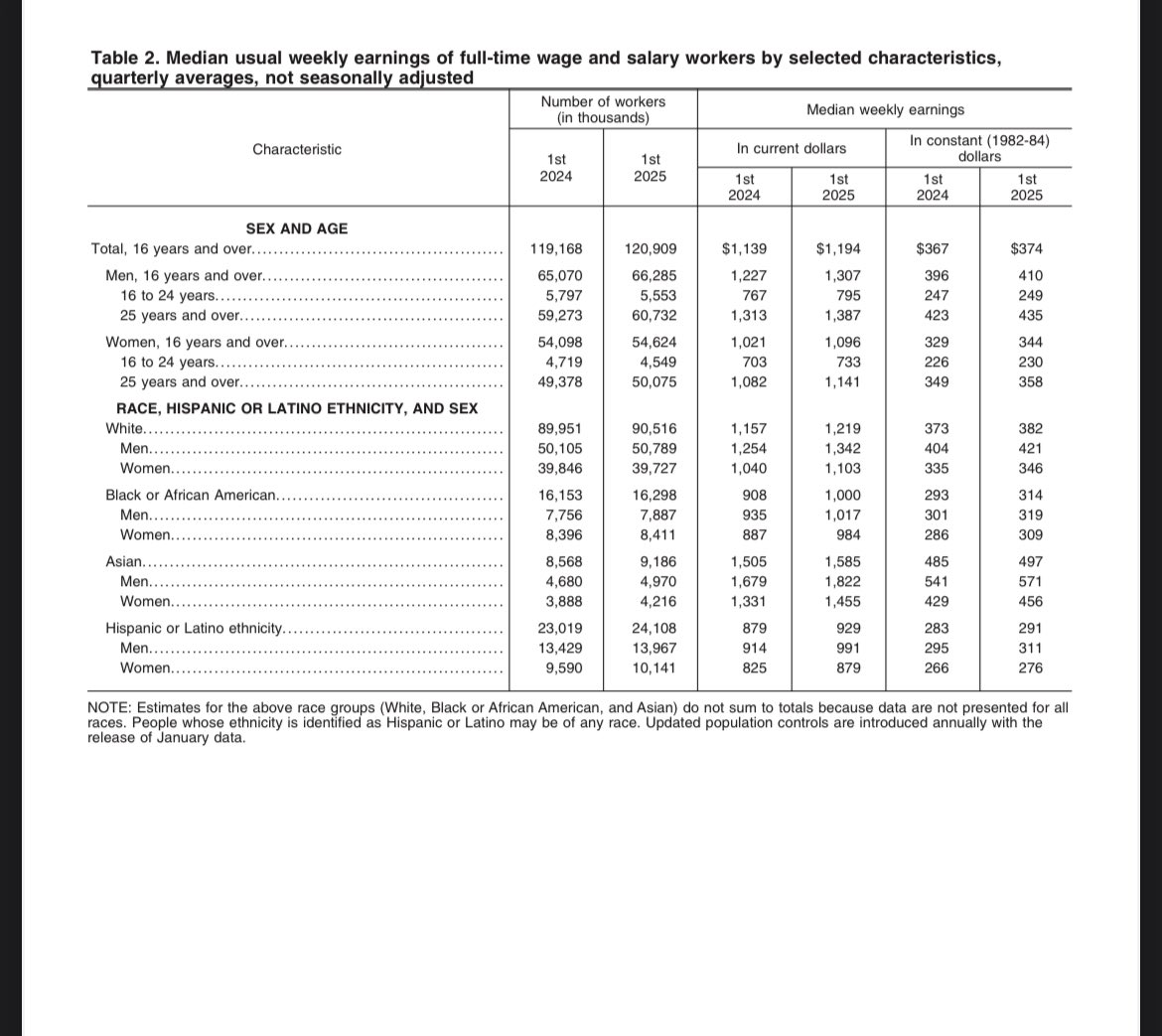Frank White tweet media