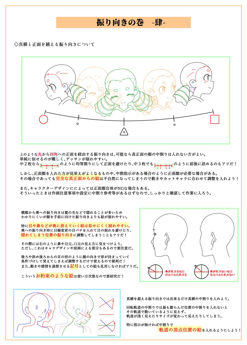 Yama_no_Yousei's tweet image. 新人研修用に作ったやーつ(´ω`*)
最後にTips?みたいなのまとめてひとまず終わり。余裕があったらトレスについて作ろうかどうしようか。
○○の巻みたいにつけてたからTipsってつけるとこれじゃない感が……秘訣とかもなんか違うし(´ε`;)