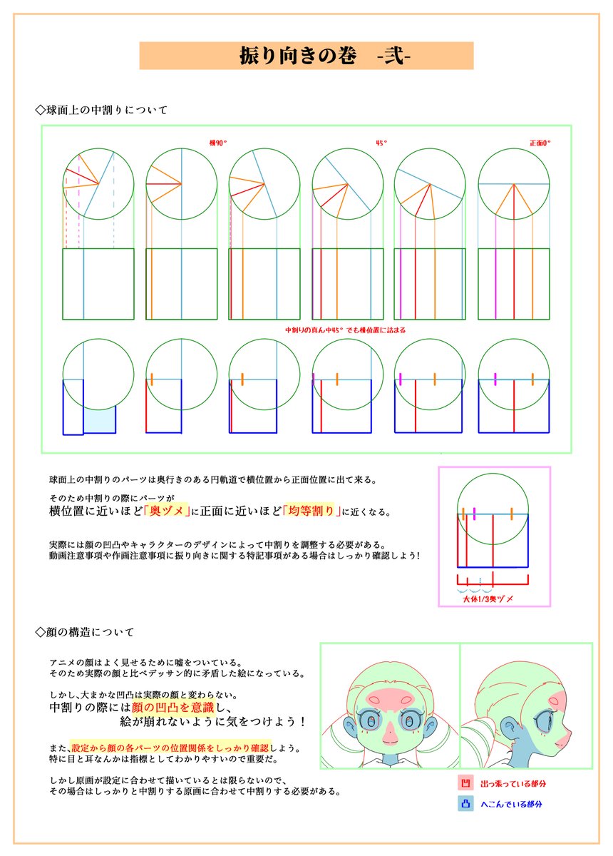 Yama_no_Yousei's tweet image. 新人研修用に作ったやーつ(´ω`*)
最後にTips?みたいなのまとめてひとまず終わり。余裕があったらトレスについて作ろうかどうしようか。
○○の巻みたいにつけてたからTipsってつけるとこれじゃない感が……秘訣とかもなんか違うし(´ε`;)