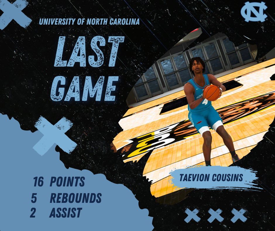 Juniors showing why they are the best in their classes, doing great things on the court🩵🤍