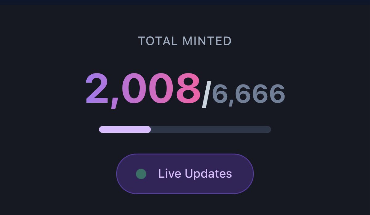 The foundation is being built.
And our community keeps growing daily