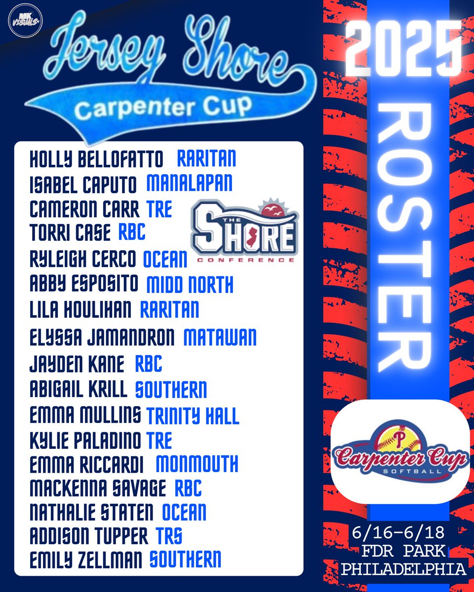 JerseyShoreCarpCupSB (@jscarpcupsb) on Twitter photo This years Jersey Shore Carpenter Cup Roster! Ready to represent The Shore Conference! <a href="/ShoreConfSB/">Shore Conference Softball</a> <a href="/JakeMatson/">Jake Matson</a> <a href="/nlowe11/">Nick Lowe</a> <a href="/bybillevans/">bybillevans</a> <a href="/APPSportsDesk/">APPSportsDesk</a> <a href="/ALLNJSoftball/">NJ softball</a> <a href="/HSSportsNJ/">NJ.com HS Sports</a> <a href="/Jake_Aferiat/">Jake Aferiat</a> <a href="/RBCSoftball/">RBC Softball</a> <a href="/OceanSoftball/">Ocean Spartans Softball</a> <a href="/RRocketSoftball/">Raritan Softball</a> <a href="/MiddNorthSball/">Midd North Sball</a> <a href="/CarpenterCupSB/">Carpenter Cup Softball</a> This years Jersey Shore Carpenter Cup Roster! Ready to represent The Shore Conference! <a href="/ShoreConfSB/">Shore Conference Softball</a> <a href="/JakeMatson/">Jake Matson</a> <a href="/nlowe11/">Nick Lowe</a> <a href="/bybillevans/">bybillevans</a> <a href="/APPSportsDesk/">APPSportsDesk</a> <a href="/ALLNJSoftball/">NJ softball</a> <a href="/HSSportsNJ/">NJ.com HS Sports</a> <a href="/Jake_Aferiat/">Jake Aferiat</a> <a href="/RBCSoftball/">RBC Softball</a> <a href="/OceanSoftball/">Ocean Spartans Softball</a> <a href="/RRocketSoftball/">Raritan Softball</a> <a href="/MiddNorthSball/">Midd North Sball</a> <a href="/CarpenterCupSB/">Carpenter Cup Softball</a>