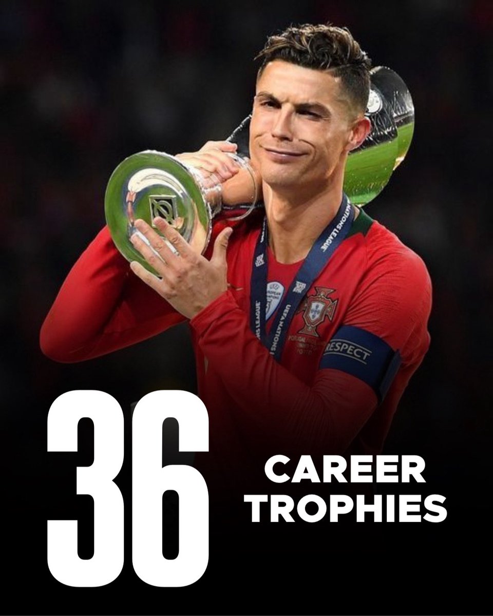 🚨🚨🚨

BREAKING:

CRISTIANO RONALDO WINS HIS 36TH CAREER TROPHY!!!!!!!!!!!!!!!!!!!!!!!!