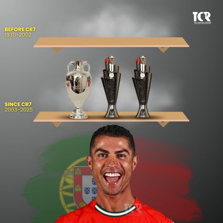 Xcellent70's tweet image. Cristiano Ronaldo the greatest ever the greatest there was the greatest to bring Portugal to limelight
Goat 🐐