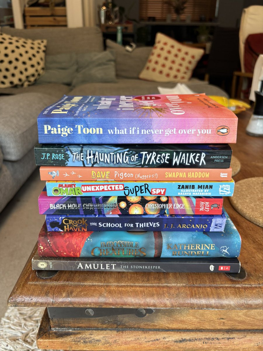 What a charity shop haul😍