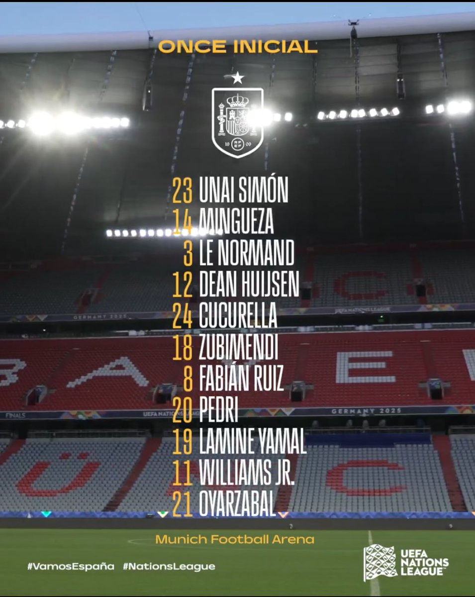 El XI de España! Las novedades, Mingueza y Fabián..

Vamossss!