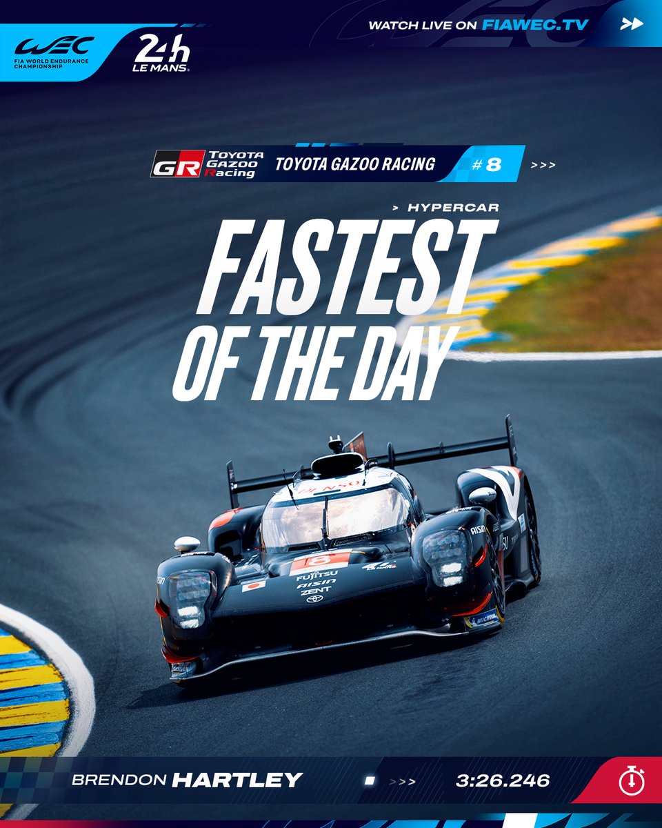 FIA World Endurance Championship (@fiawec) on Twitter photo Toyota Gazoo Racing go fastest on test day 💪
Brendon Hartley sets the time of 3:26.246.
#WEC #LeMans24 #Toyota <a href="/24hoursoflemans/">24 Hours of Le Mans</a> Toyota Gazoo Racing go fastest on test day 💪
Brendon Hartley sets the time of 3:26.246.
#WEC #LeMans24 #Toyota <a href="/24hoursoflemans/">24 Hours of Le Mans</a>
