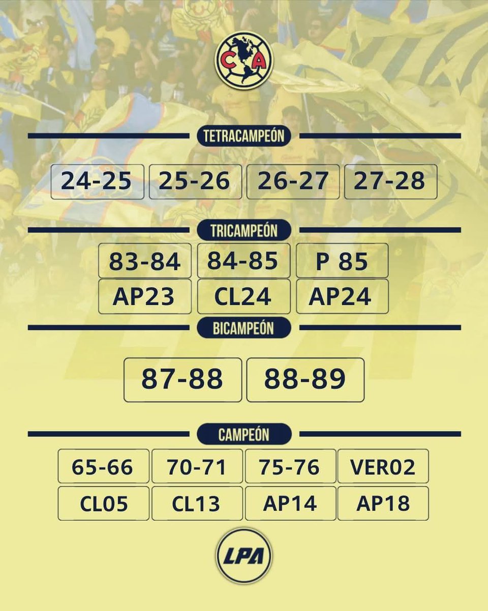 jedipinky's tweet photo. @record_mexico El primer Tetracampeón #ClubAmerica https://t.co/j8CRNwmaPE