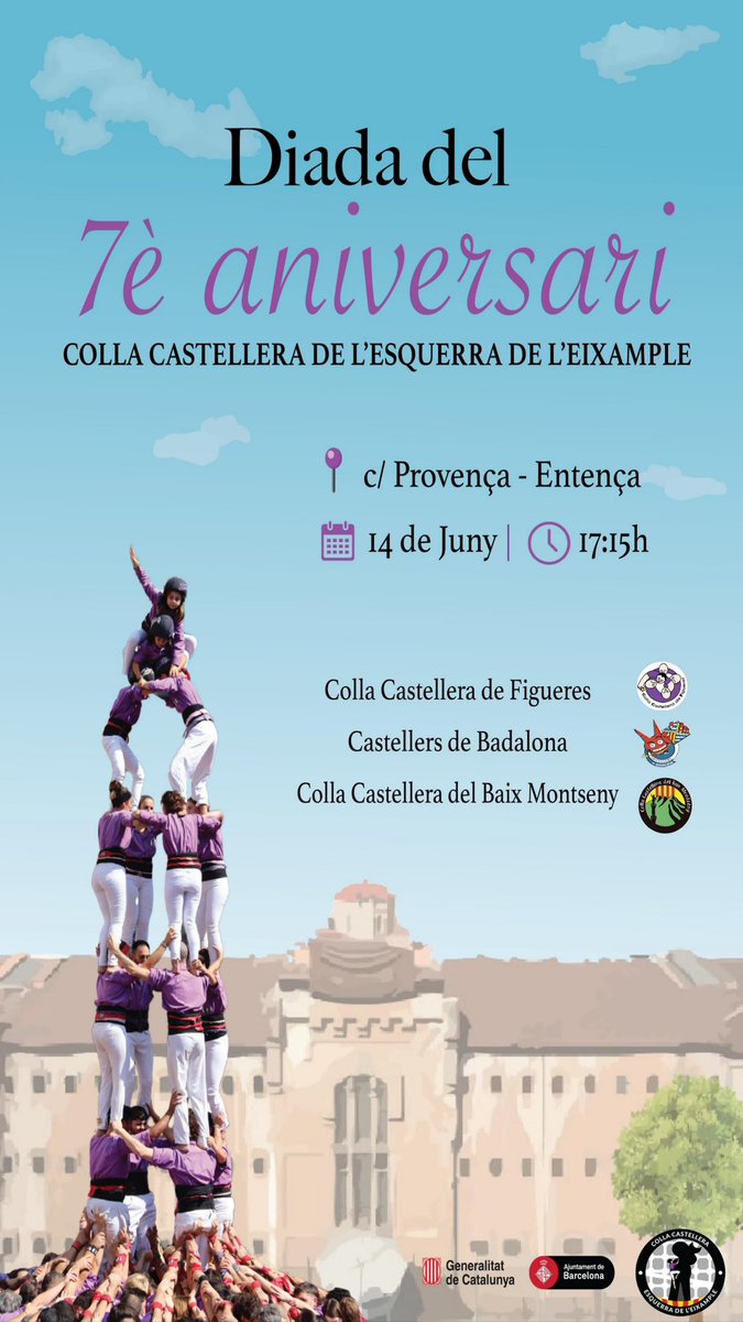 Com un nen petit esperant el dia del seu aniversari🤗