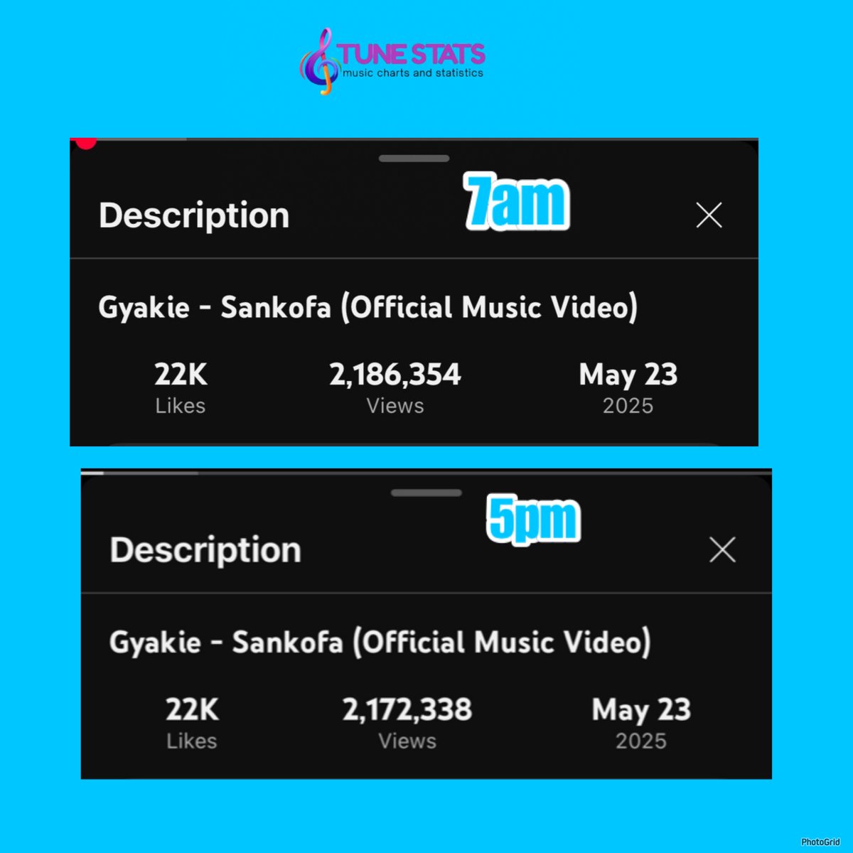 Tune Stats tweet media