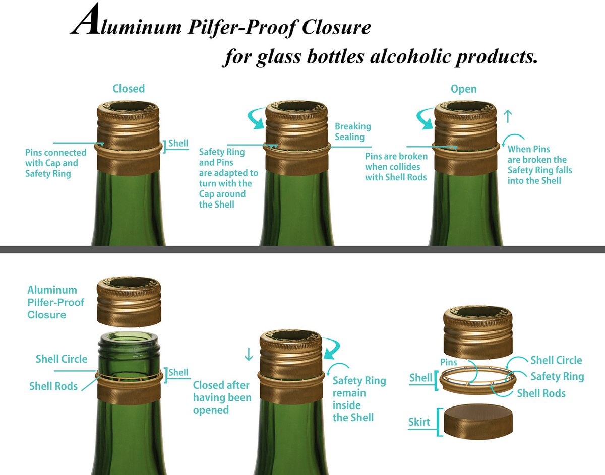 tayramn's tweet photo. #Aluminum Pilfer Proof Cap &amp; Bottle ! VIDEO animation #TONIGHT ! https://t.co/JndzUpjBxI