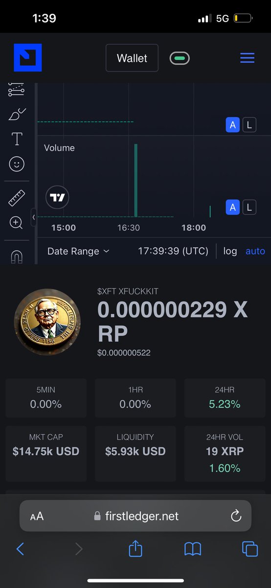 osamaglenladen's tweet photo. π One of the smallest communities but also one of the strongest at the same timeππͺπ½π
We will announce our new website and NFTs the same day watch for thatππ€
#NFTs
#memecoins
#warrenFuckkit
#Bridge2XRPL https://t.co/mBeUkTVPoP