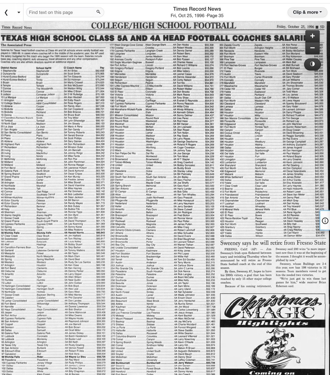BranSanders's tweet image. It was a different time. #txhsfb