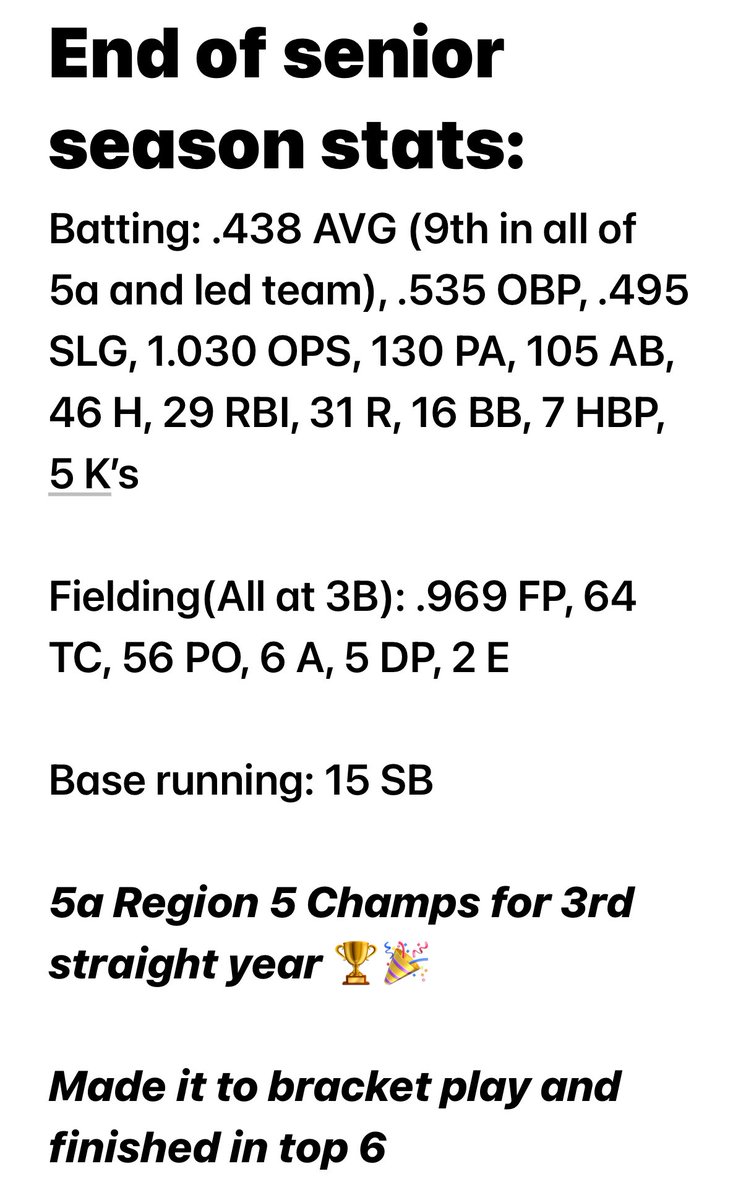 End of Senior season stats. Sad it’s over but man it was a fun ride! Excited to see what happens in the next chapter!